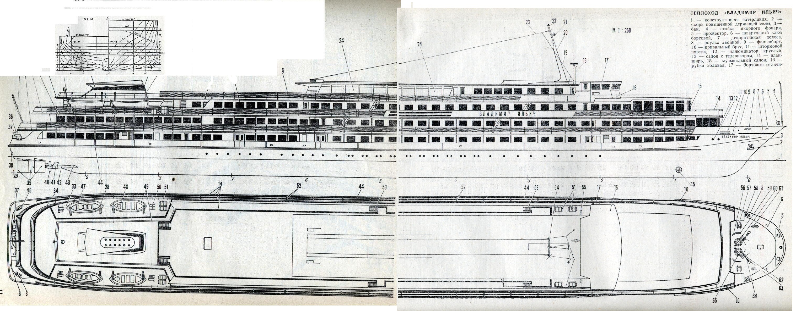 Теплоход ленин схема палуб