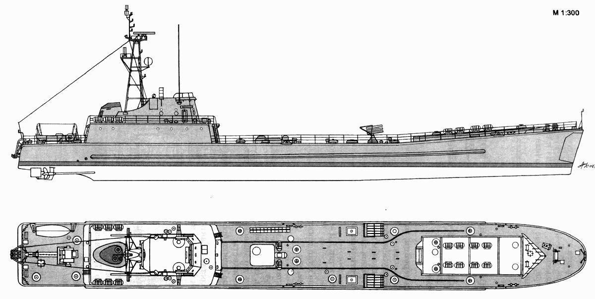 Средние десантные корабли проекта 21810
