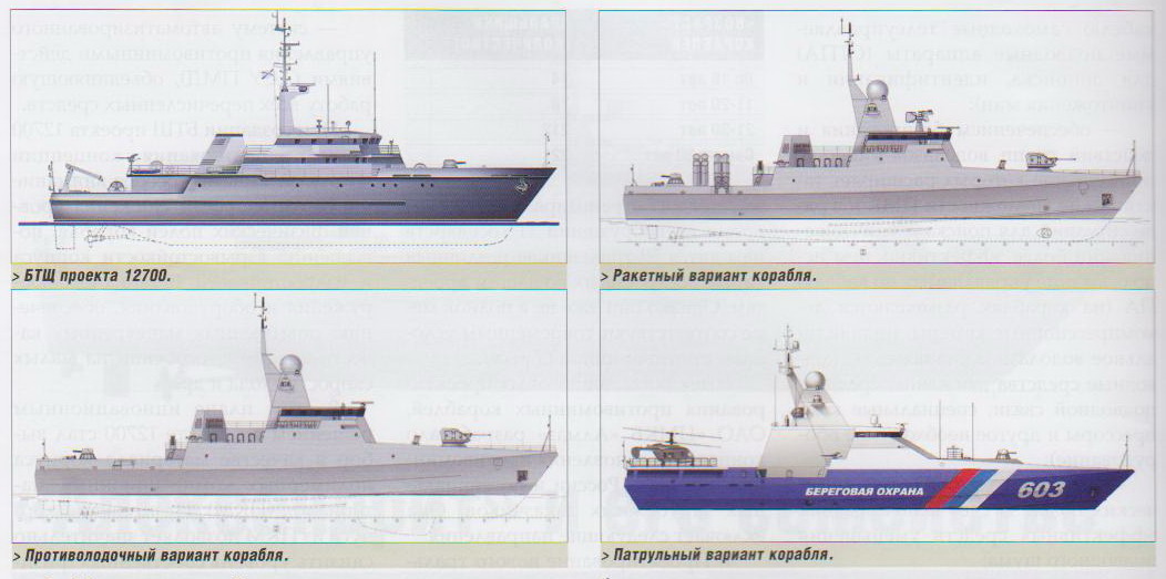 Корабль вариант. Тральщик александрит проекта 12700 чертежи. Тральщик проекта 12700 схема. Тральщик проекта 12700 чертежи. Ральщиком пр.12700 «александрит.