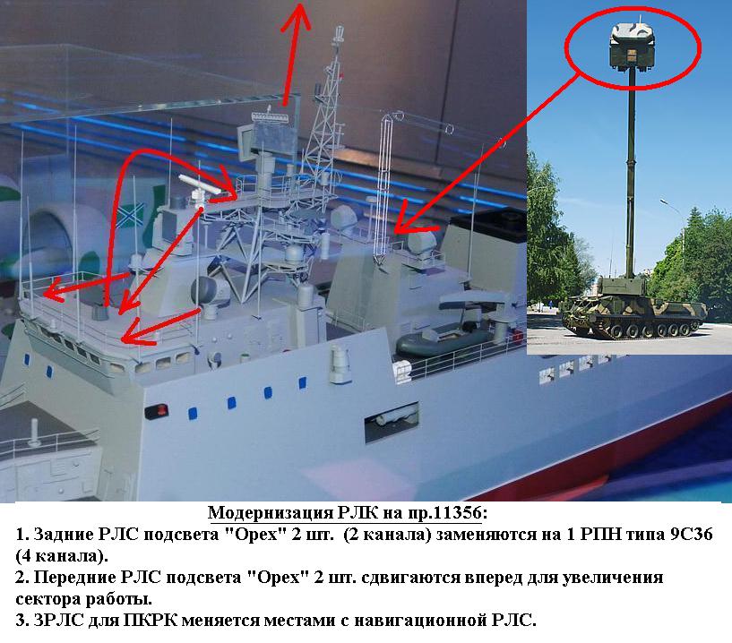 Проект 11356 модернизация