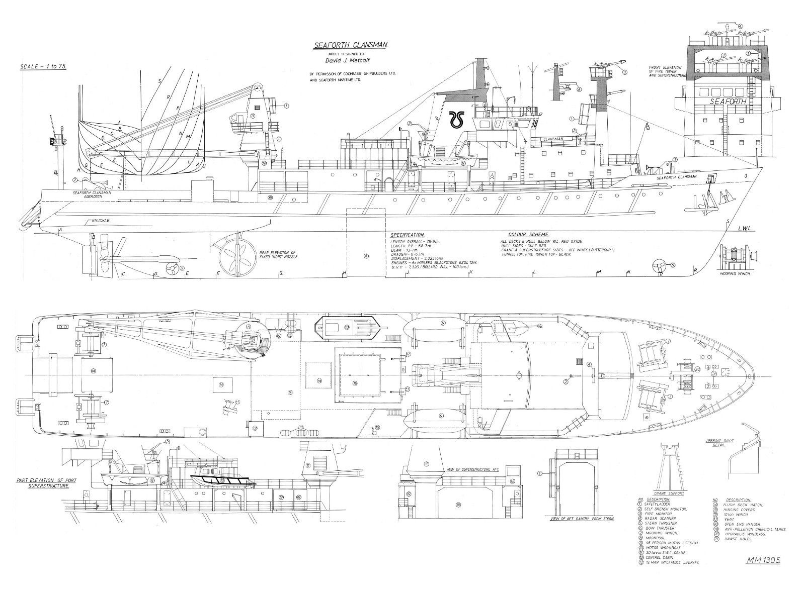 Морские чертежи. Буксир толкач проекта 911в чертежи. Буксир пр.23470 чертежи. Колесный буксир проекта 732 чертежи.