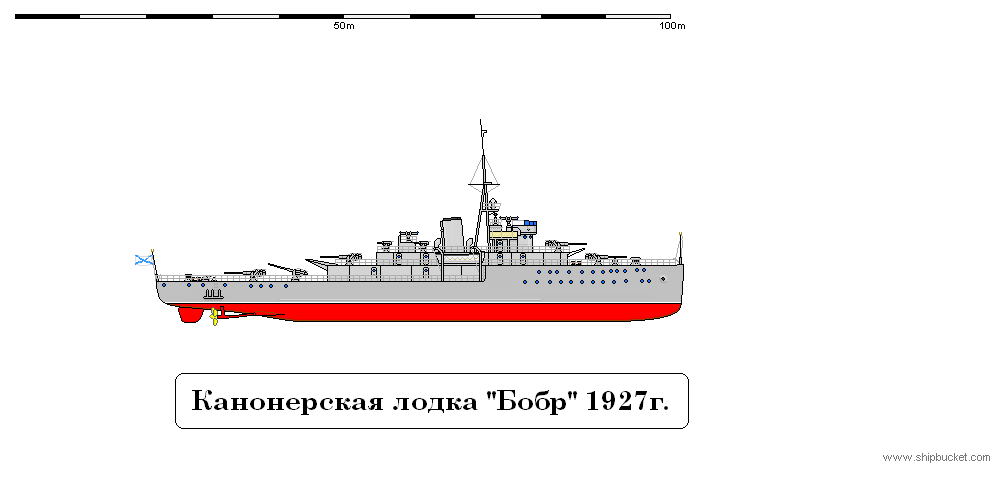 Канонерская лодка проекта 61