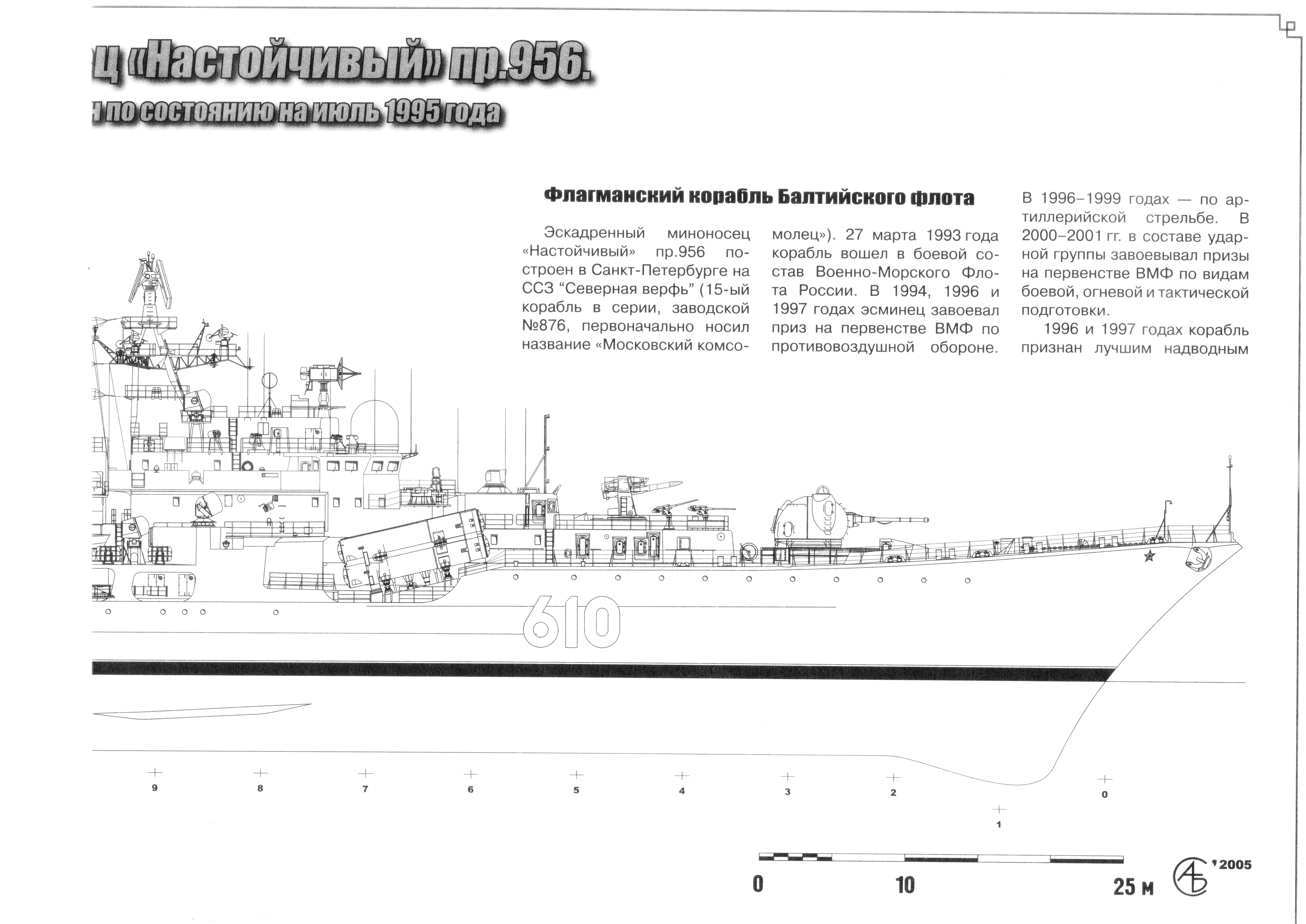 Ттх эсминца 956 проекта