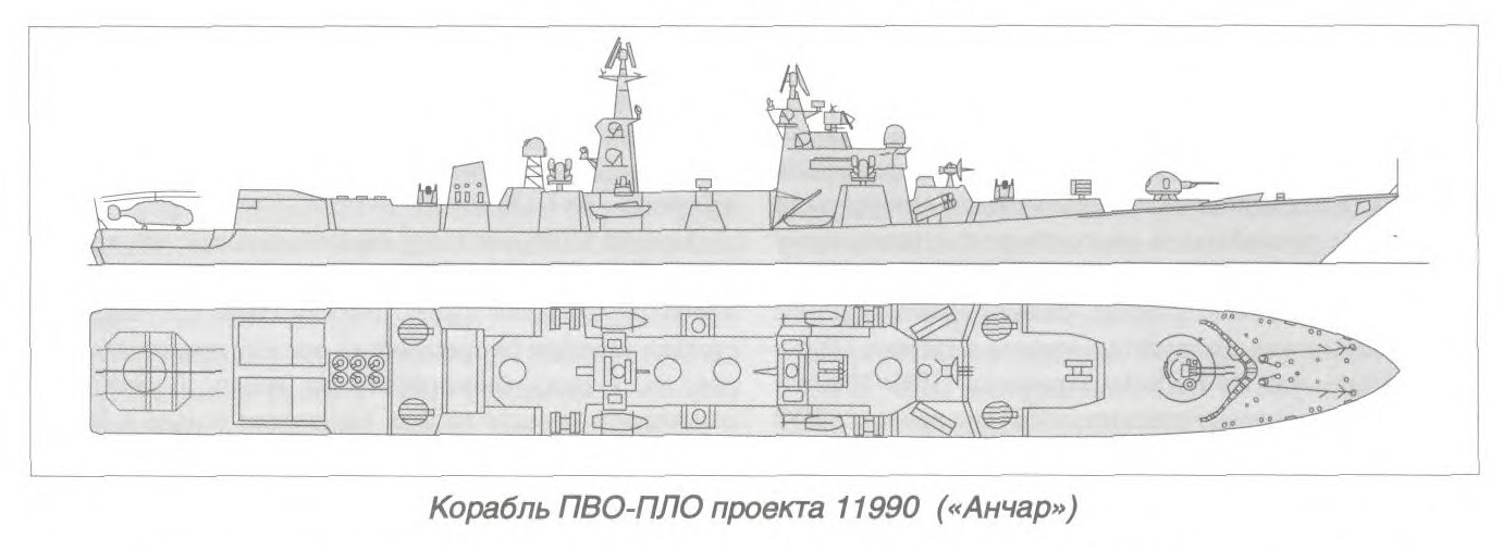 Проект 11990 анчар