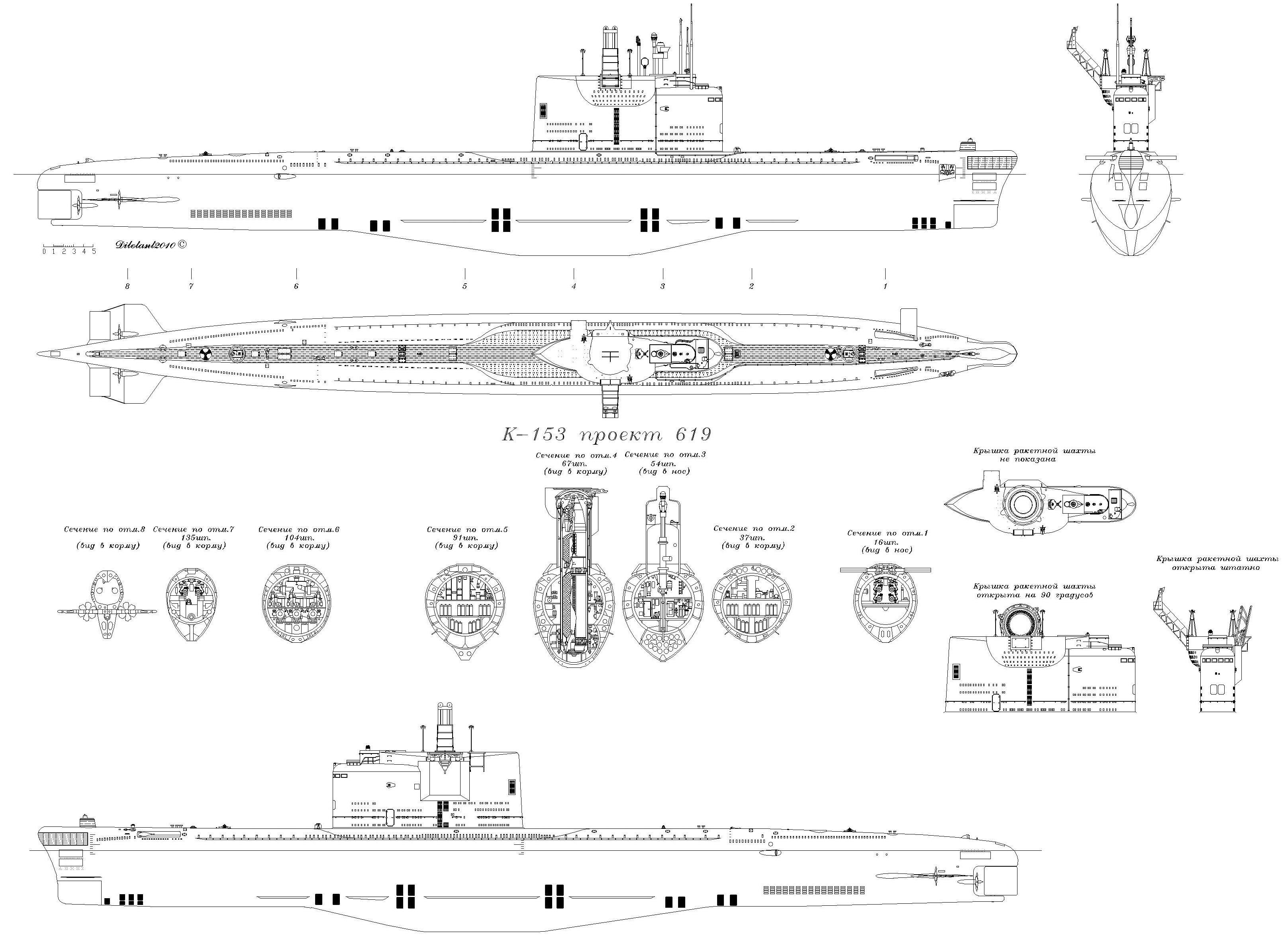 Проект 619 подводная лодка