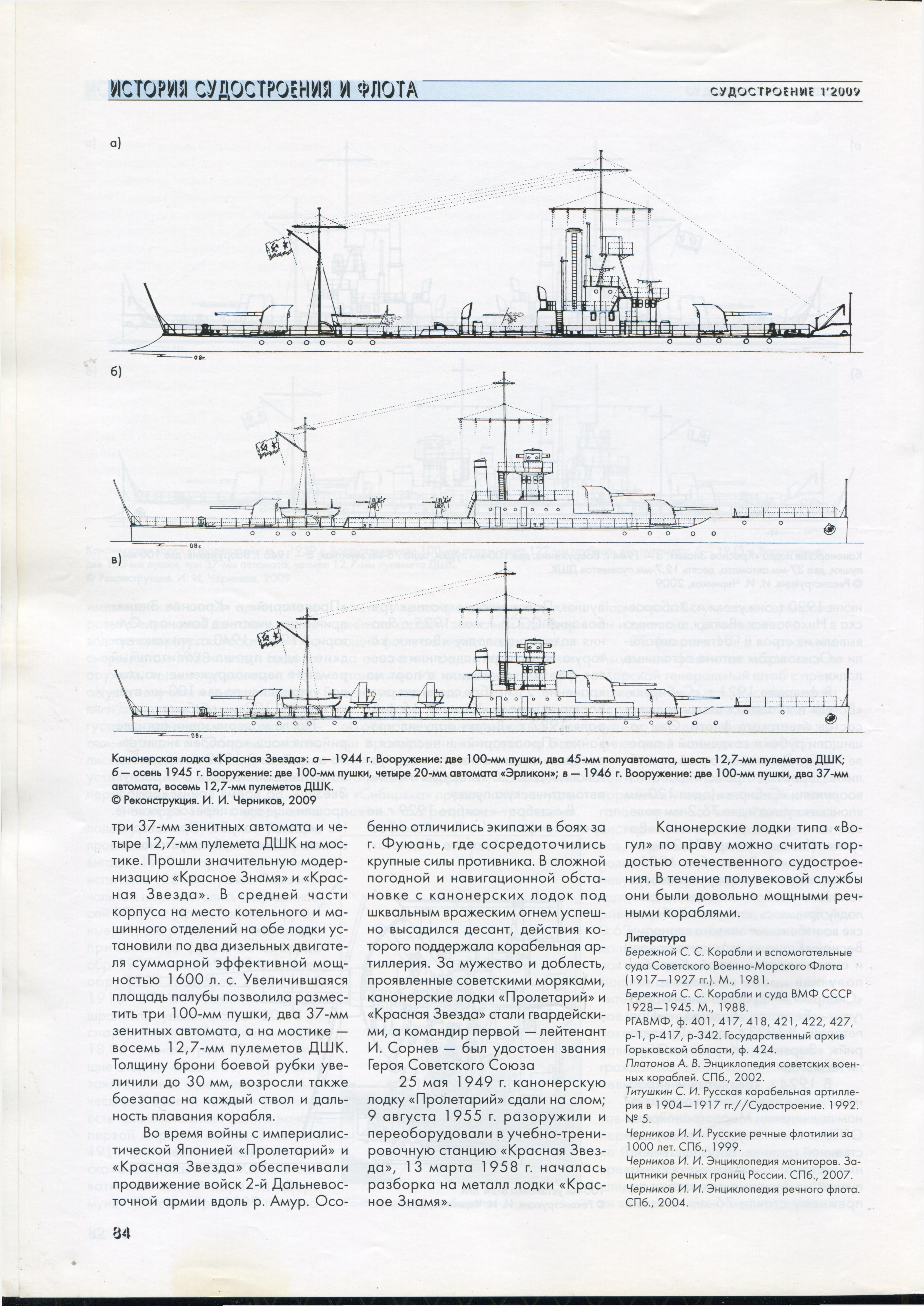 Канонерская лодка опыт фото чертежи ттх