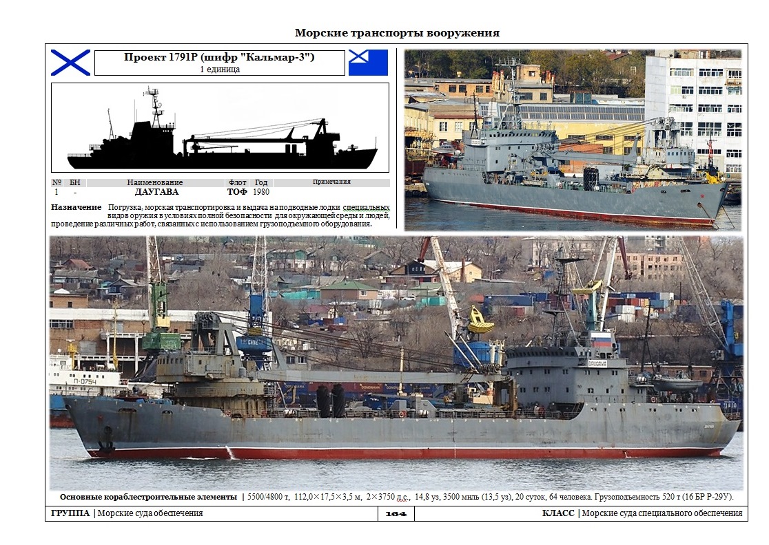 Морские транспорты вооружения проект 1791 шифр кальмар